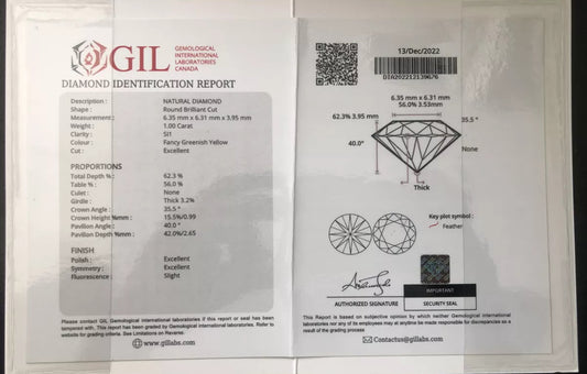 Diamond 1.00 ct fancy greenish yellow